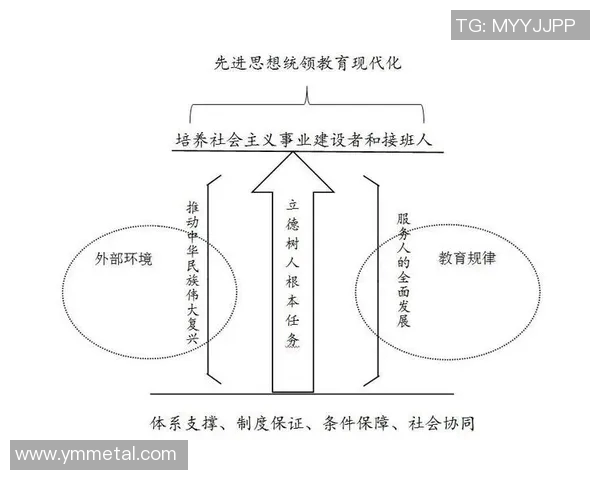 小球星足球培训助力孩子成长 培养未来足球明星的摇篮